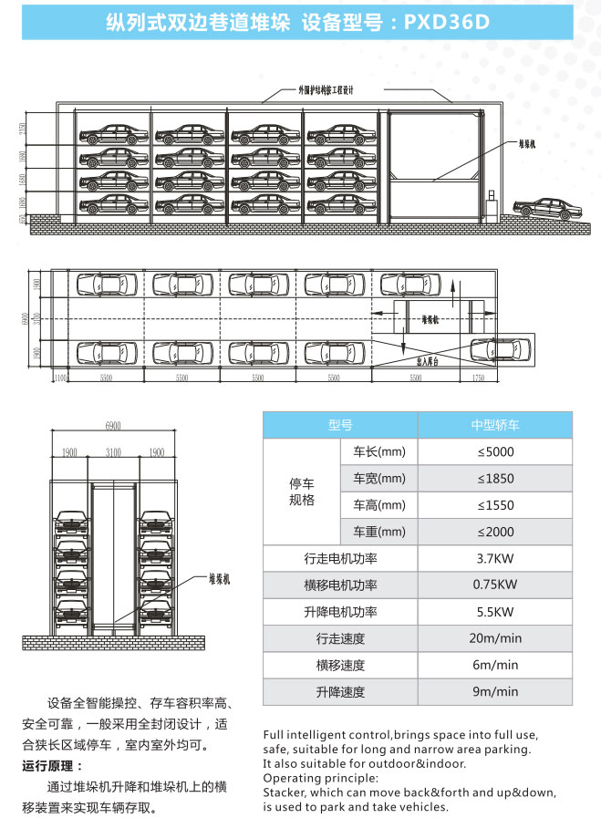 縱列式雙邊巷道堆垛立體車庫-技術參數(shù).jpg