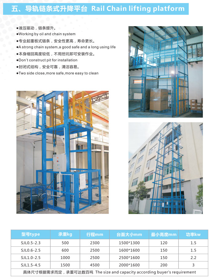 導(dǎo)軌鏈條式升降平臺(tái)---技術(shù)參數(shù).jpg