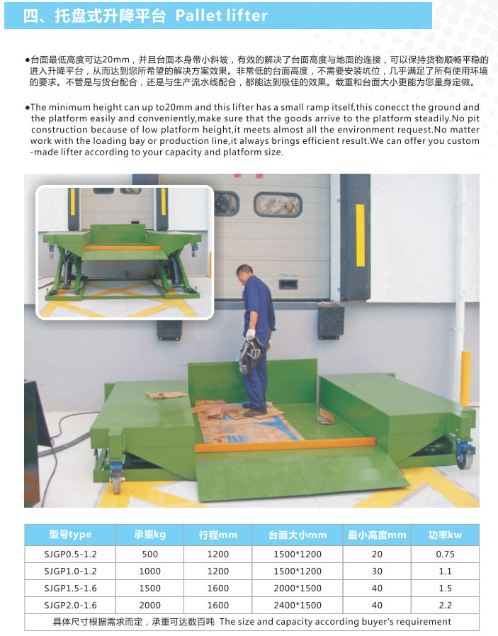 托盤(pán)式升降平臺(tái)---技術(shù)參數(shù).jpg